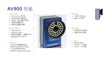 Datalogic得利捷AV900讀碼器，企業提升物流效率的有效解決方案！
