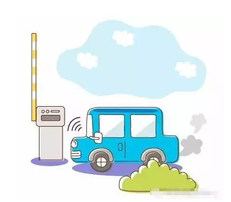 二維條碼、EPC以及RFID條碼