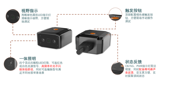?？礗D2013EM智能讀碼器基礎(chǔ)介紹.png